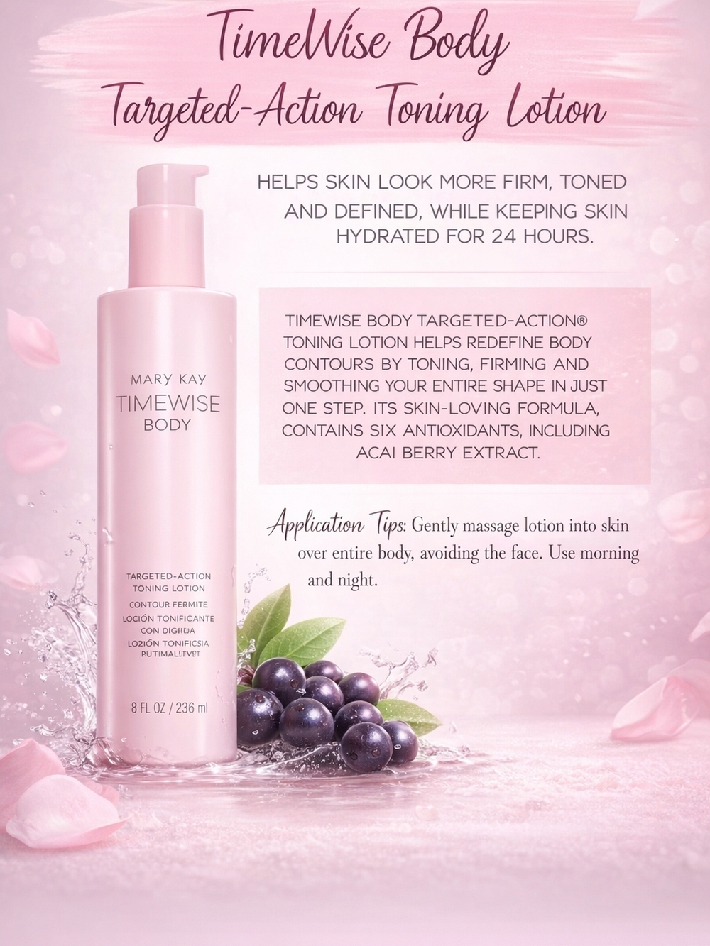 Mary Kay TimeWise Body Targeted-Action Toning Lotion - Pink